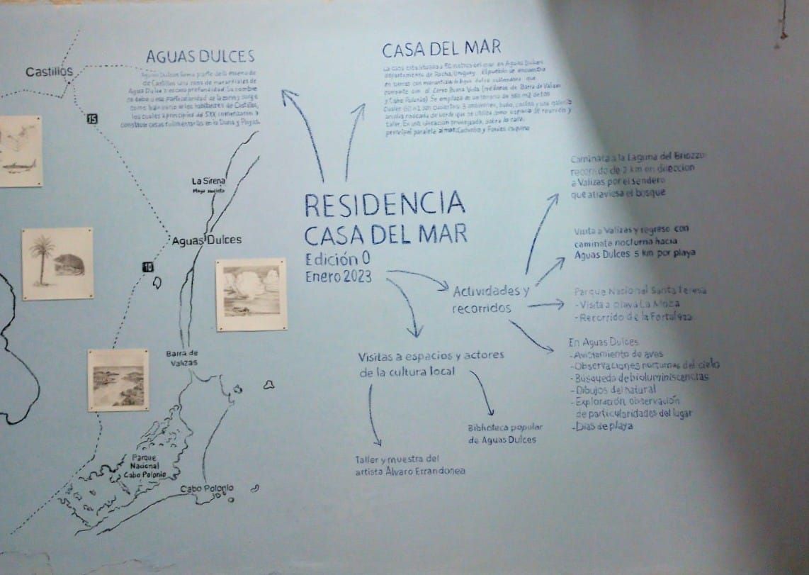 Foto de pared expuesta de Residencia Casa del Mar